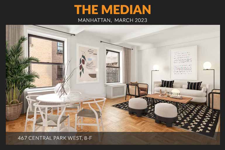 467 Central Park West, 8F